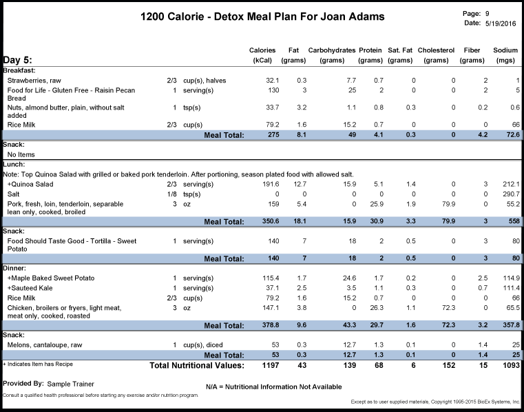 personal training meal plan software