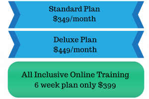 Online Personal Training Price Plans