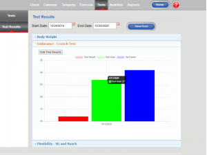 online fitness testing