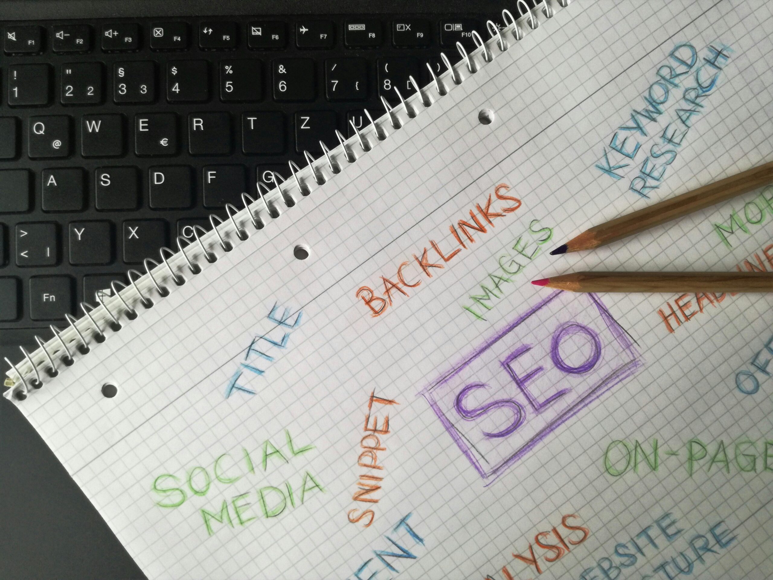 SEO for personal training